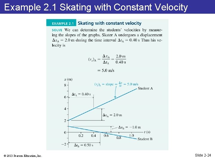 Example 2. 1 Skating with Constant Velocity © 2013 Pearson Education, Inc. Slide 2