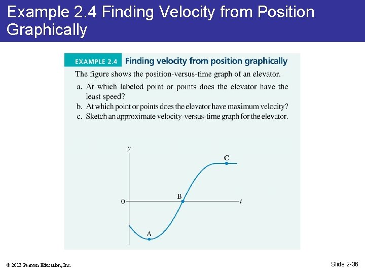 Example 2. 4 Finding Velocity from Position Graphically © 2013 Pearson Education, Inc. Slide