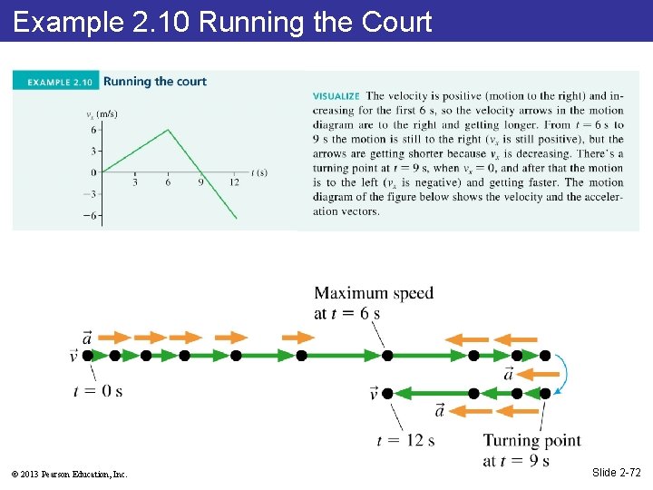 Example 2. 10 Running the Court © 2013 Pearson Education, Inc. Slide 2 -72
