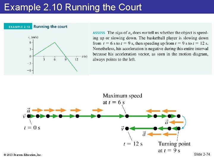 Example 2. 10 Running the Court © 2013 Pearson Education, Inc. Slide 2 -74