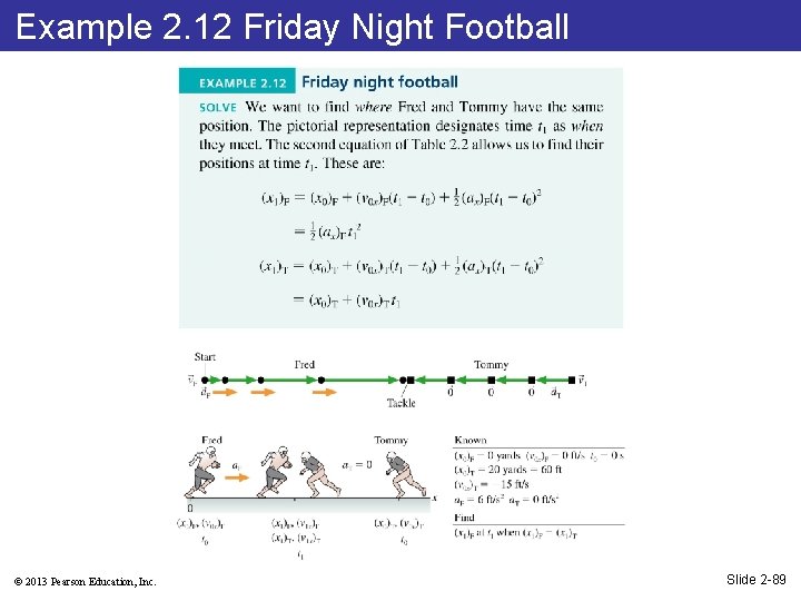 Example 2. 12 Friday Night Football © 2013 Pearson Education, Inc. Slide 2 -89