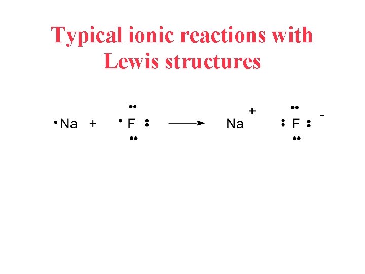 Typical ionic reactions with Lewis structures 