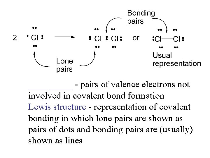 _____ - pairs of valence electrons not involved in covalent bond formation Lewis structure