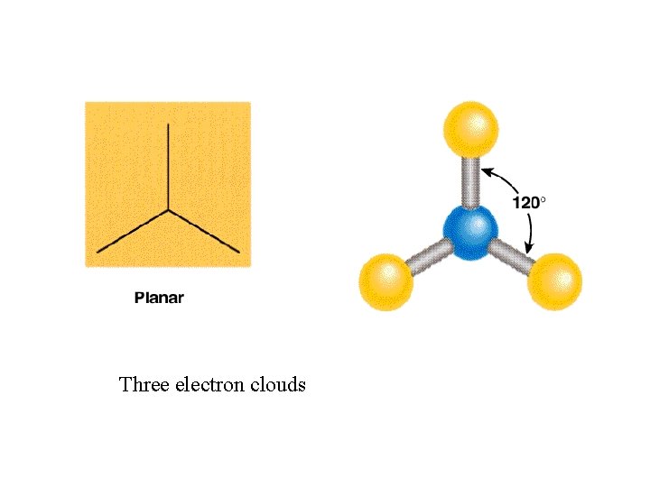 Three electron clouds 