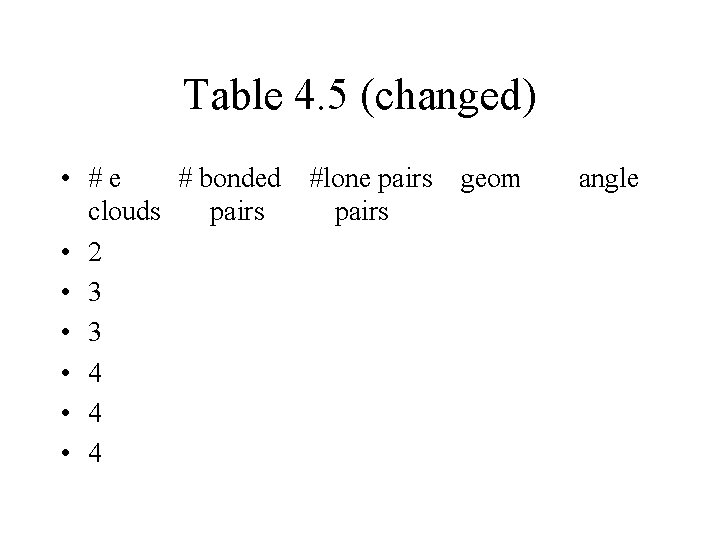 Table 4. 5 (changed) • # e # bonded #lone pairs geom angle clouds