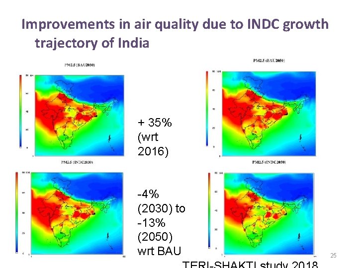 Improvements in air quality due to INDC growth trajectory of India + 35% (wrt Improvements in air quality due to INDC growth trajectory of India + 35% (wrt