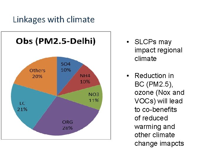 Linkages with climate • SLCPs may impact regional climate • Reduction in BC (PM Linkages with climate • SLCPs may impact regional climate • Reduction in BC (PM