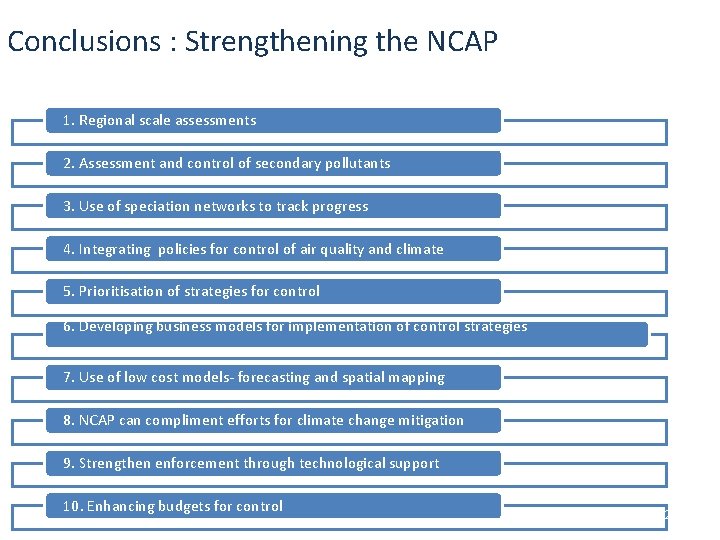 Conclusions : Strengthening the NCAP 1. Regional scale assessments 2. Assessment and control of Conclusions : Strengthening the NCAP 1. Regional scale assessments 2. Assessment and control of