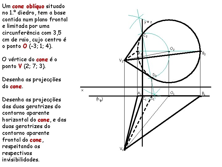 Um cone oblíquo situado no 1. º diedro, tem a base contida num plano