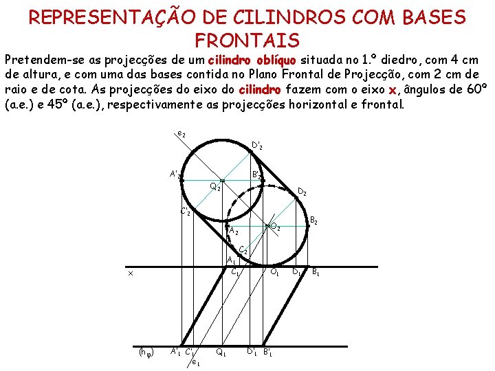 REPRESENTAÇÃO DE CILINDROS COM BASES FRONTAIS Pretendem-se as projecções de um cilindro oblíquo situada