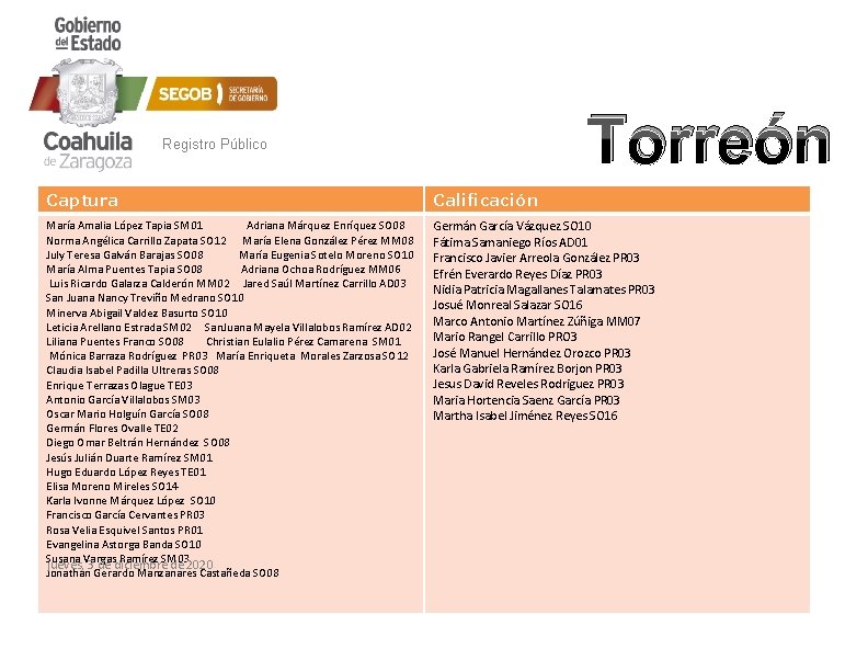 Torreón Registro Público Captura Calificación María Amalia López Tapia SM 01 Adriana Márquez Enríquez