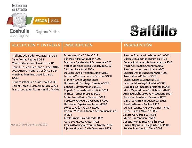 Saltillo Registro Público RECEPCIÓN Y ENTREGA INSCRIPCIÓN Arellano Alvarado Rosa María SO 14 Tello