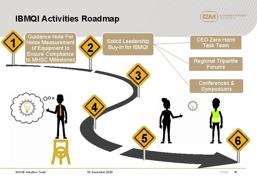 IBMQI Activities Roadmap 1 Guidance Note For Noise Measurement of Equipment to Ensure Compliance