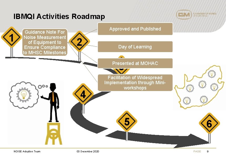 IBMQI Activities Roadmap 1 Guidance Note For Noise Measurement of Equipment to Ensure Compliance