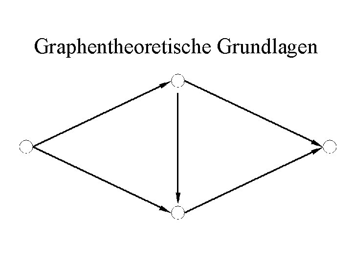 Graphentheoretische Grundlagen 