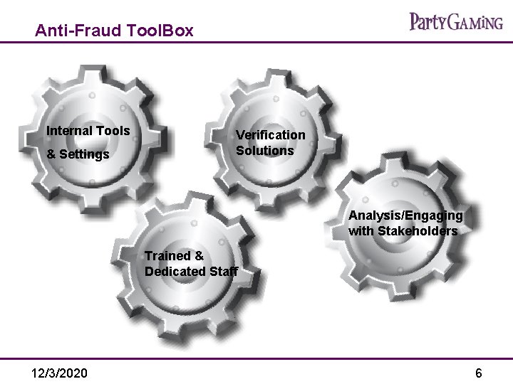 Anti-Fraud Tool. Box Internal Tools & Settings Verification Solutions Analysis/Engaging with Stakeholders Trained &