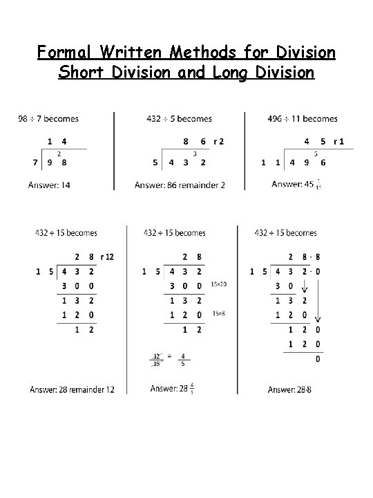 Formal Written Methods for Division Short Division and Long Division 