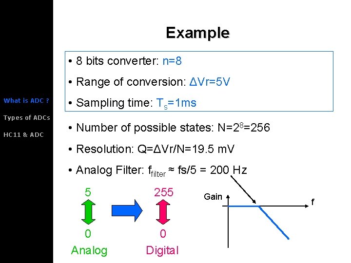 Example • 8 bits converter: n=8 • Range of conversion: ΔVr=5 V What is