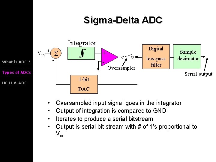 Sigma-Delta ADC Integrator Vin + - What is ADC ? + - Σ Types