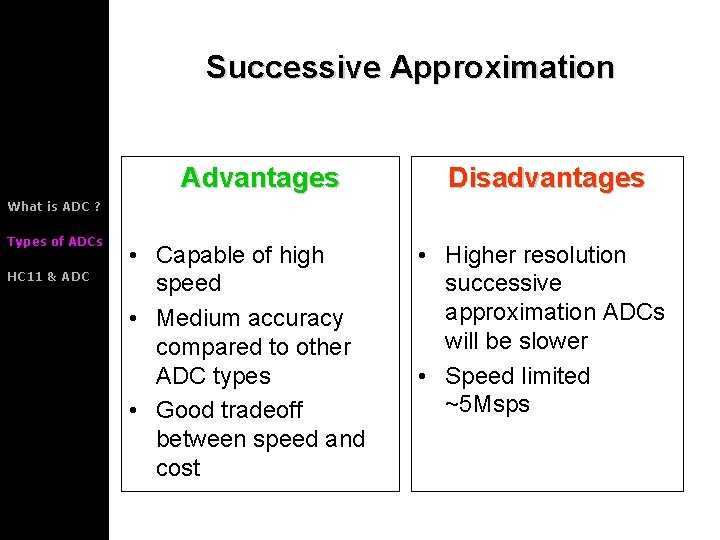 Successive Approximation Advantages Disadvantages What is ADC ? Types of ADCs HC 11 &