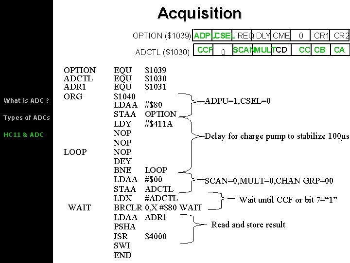 Acquisition OPTION ($1039) ADPUCSELIREQ DLY CME ADCTL ($1030) CCF What is ADC ? OPTION