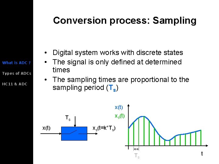 Conversion process: Sampling What is ADC ? Types of ADCs HC 11 & ADC