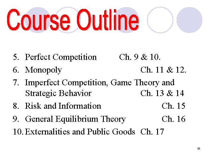 5. Perfect Competition Ch. 9 & 10. 6. Monopoly Ch. 11 & 12. 7.