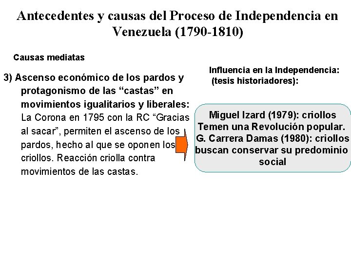 Antecedentes y causas del Proceso de Independencia en Venezuela (1790 -1810) Causas mediatas Influencia