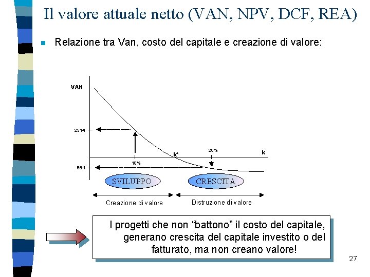 Il valore attuale netto (VAN, NPV, DCF, REA) n Relazione tra Van, costo del