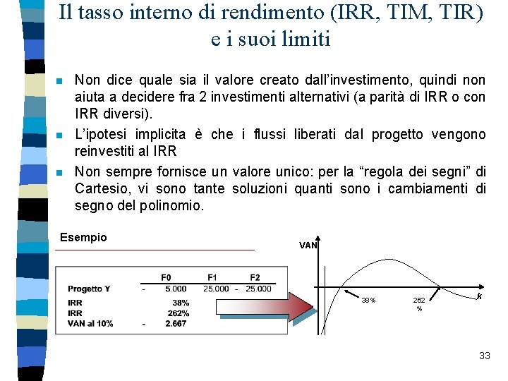 Il tasso interno di rendimento (IRR, TIM, TIR) e i suoi limiti n n