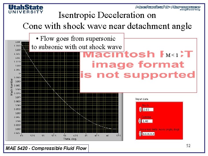 Isentropic Deceleration on Cone with shock wave near detachment angle • Flow goes from