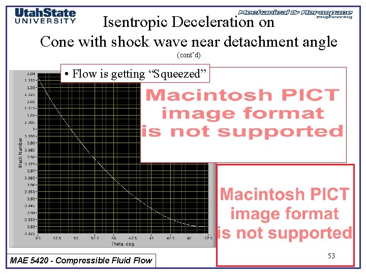 Isentropic Deceleration on Cone with shock wave near detachment angle (cont’d) • Flow is