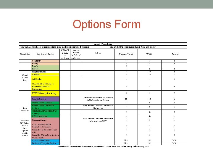 Options Form 