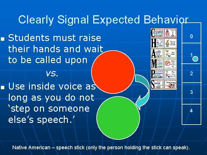 Clearly Signal Expected Behavior n n Students must raise their hands and wait to