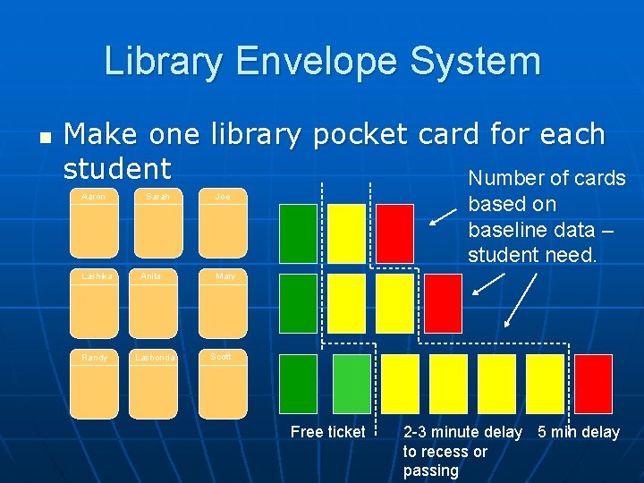Library Envelope System n Make one library pocket card for each student Number of Library Envelope System n Make one library pocket card for each student Number of