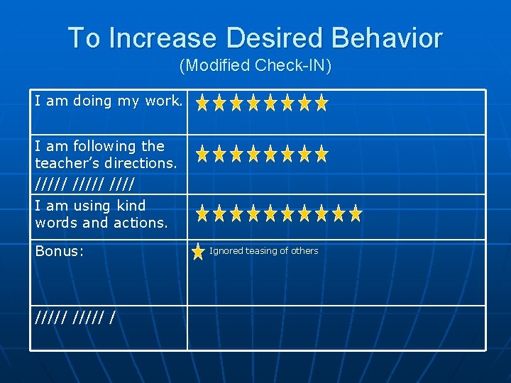 To Increase Desired Behavior (Modified Check-IN) I am doing my work. I am following