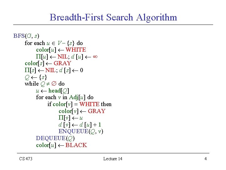 Breadth-First Search Algorithm BFS(G, s) for each u V {s} do color[u] WHITE [u]