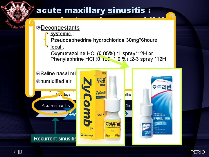 acute maxillary sinusitis : nonodontogenic source 1, 10, 15 Decongestants • systemic : Pseudoephedrine