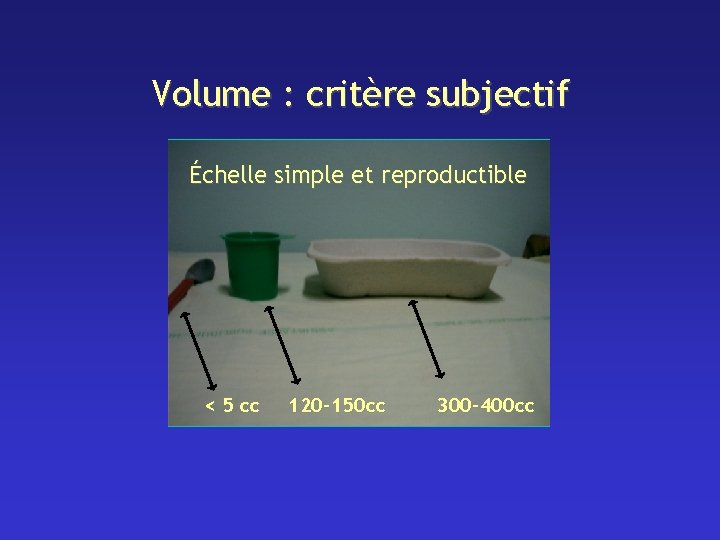 Volume : critère subjectif Échelle simple et reproductible < 5 cc 120 -150 cc