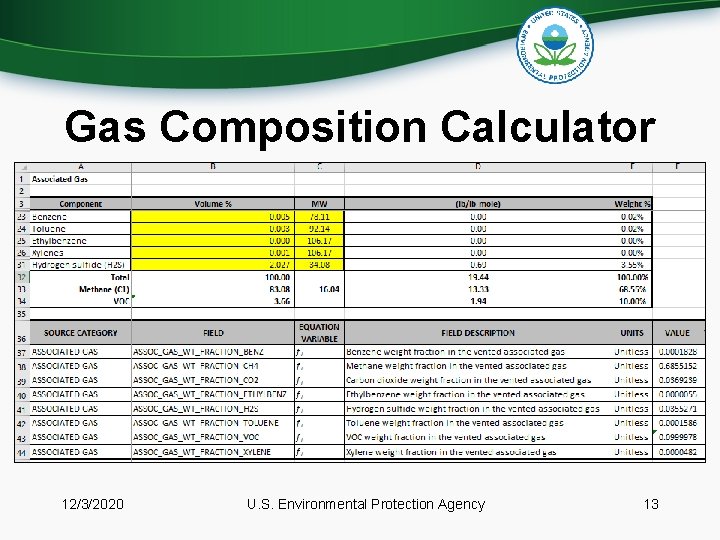 Gas Composition Calculator 12/3/2020 U. S. Environmental Protection Agency 13 