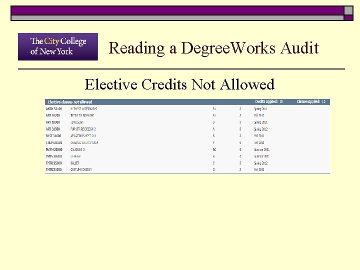 Reading a Degree. Works Audit Elective Credits Not Allowed 