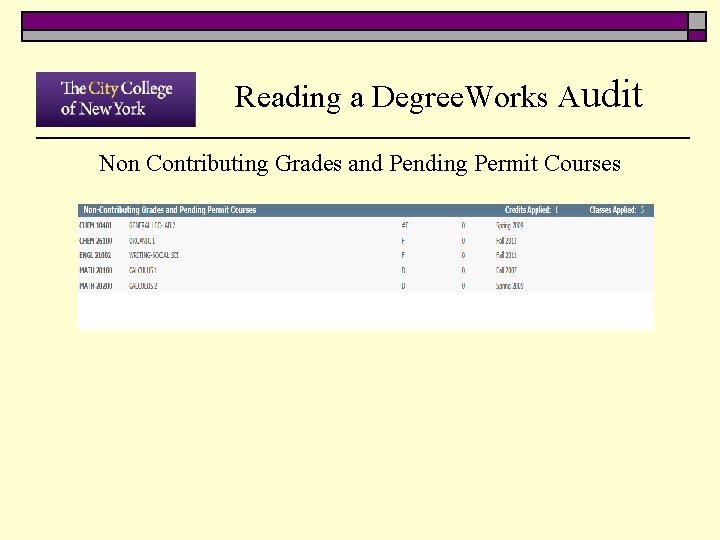 Reading a Degree. Works Audit Non Contributing Grades and Pending Permit Courses 