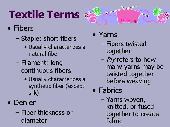Textile Fibers and Yarns Objectives List the main