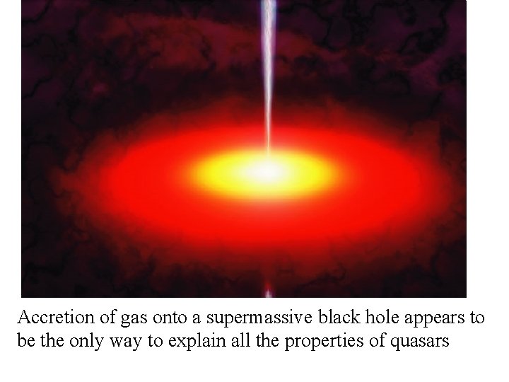 Accretion of gas onto a supermassive black hole appears to be the only way