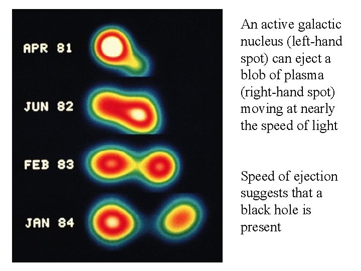 An active galactic nucleus (left-hand spot) can eject a blob of plasma (right-hand spot)