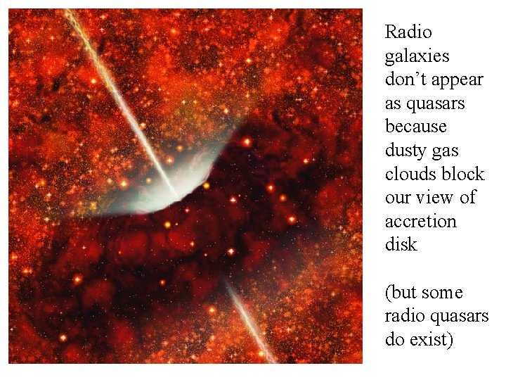 Radio galaxies don’t appear as quasars because dusty gas clouds block our view of Radio galaxies don’t appear as quasars because dusty gas clouds block our view of