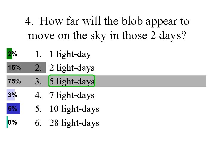 4. How far will the blob appear to move on the sky in those