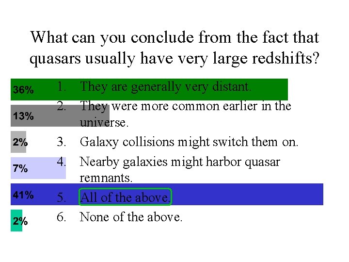 What can you conclude from the fact that quasars usually have very large redshifts?