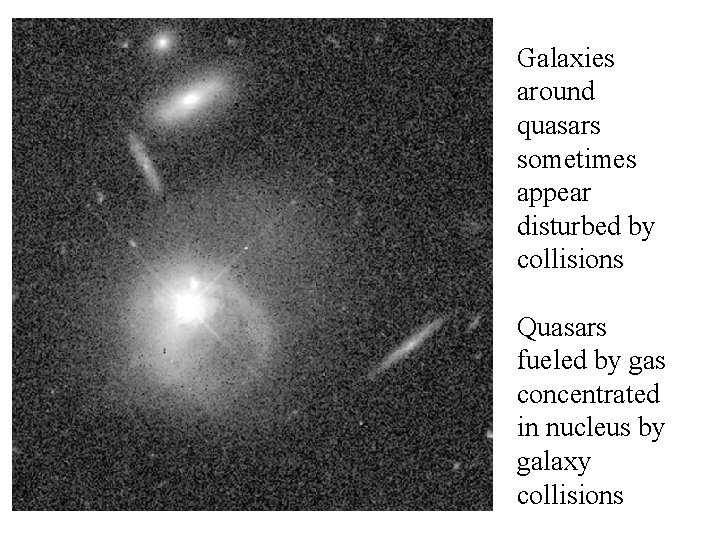 Galaxies around quasars sometimes appear disturbed by collisions Quasars fueled by gas concentrated in