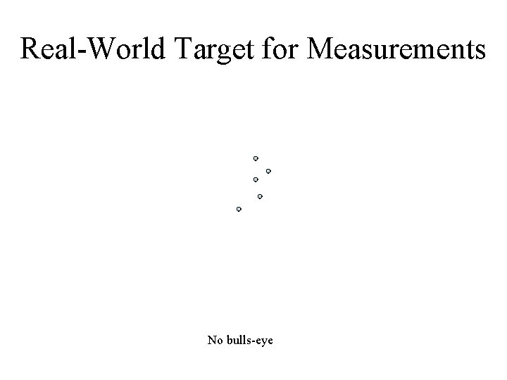 Real-World Target for Measurements No bulls-eye 
